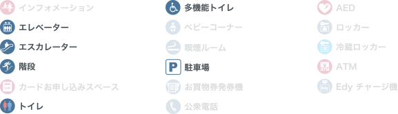 3Fアイコン